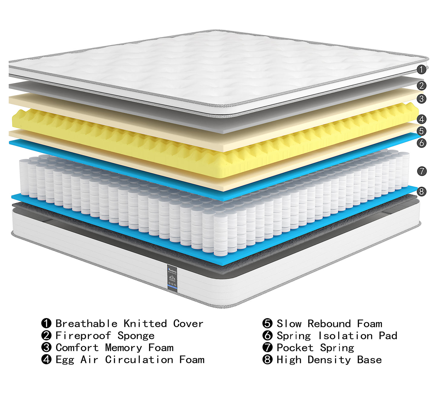 Madevos Full Size Mattress, 10 Inch Hybrid Mattress in a Box, Memory Foam and Individual Pocket Springs, Fiberglass Free, Soft and Breathable, Medium Firm Feel