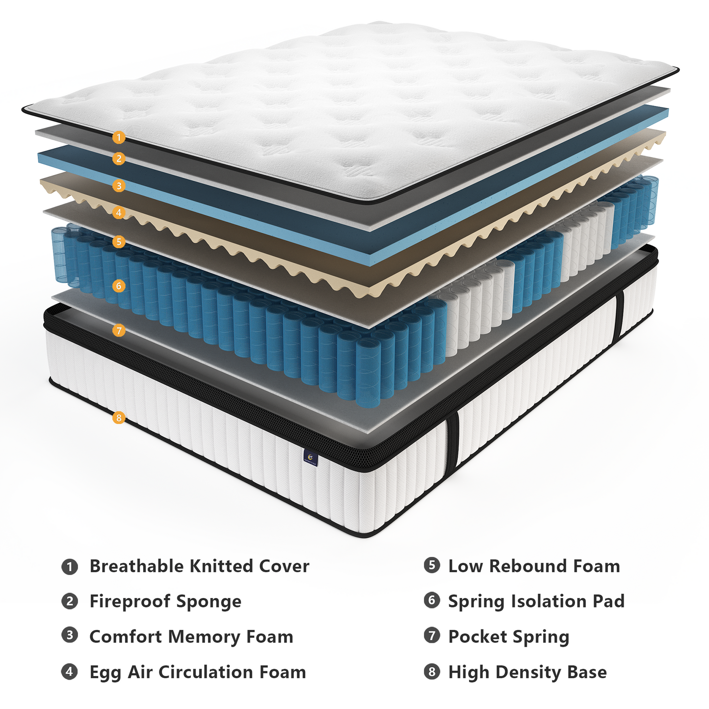 Madevos Queen Mattress, Hybrid Mattress in a Box, Memory Foam and Pocket Springs, Fiberglass Free, Soft and Breathable, Medium Firm Feel