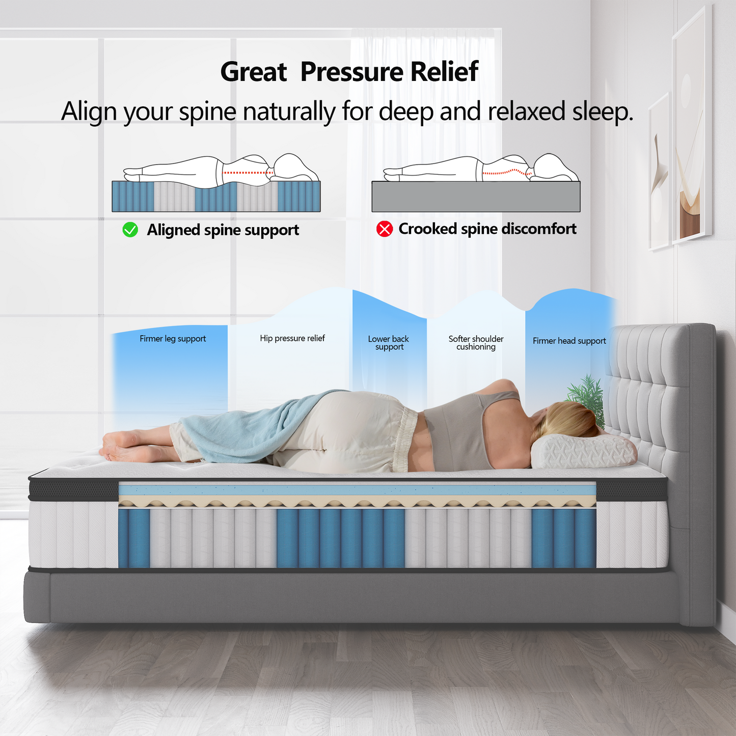 Madevos Queen Mattress, Hybrid Mattress in a Box, Memory Foam and Pocket Springs, Fiberglass Free, Soft and Breathable, Medium Firm Feel